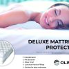 Наматрасник Deluxe Mattress Protector