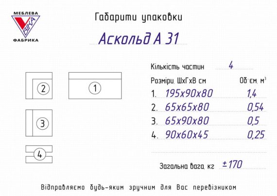 Угловой диван Аскольд 31А Габариты упаковки