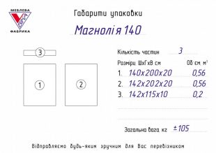 Ліжко Магнолія 140 з матрацом - Габарити упаковки