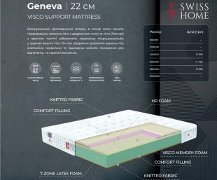 Матрац Женева (Geneva)