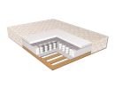 Матрас каркасный типа ламель (Pocket Spring) Image