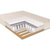 Матрац каркасний з ламелями (Pocket Spring)
