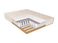 Матрац каркасний з ламелями (Pocket Spring) Image