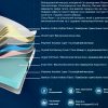 Беспружинный матрас Милтон (Milton) схема наполнителей и состав